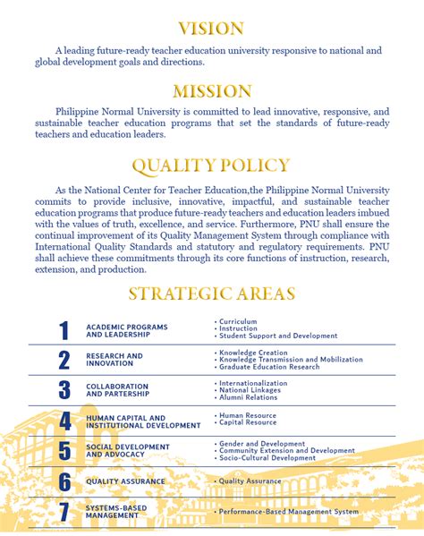 Mission, Vision, & Quality Policy 1 .